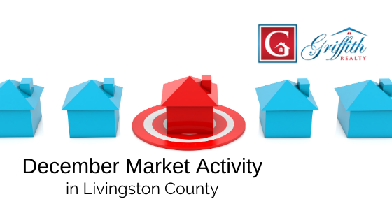 December Market Activity