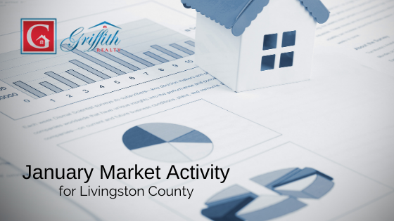 January 2021 Market Report