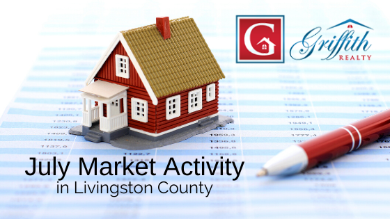 July Market Activity