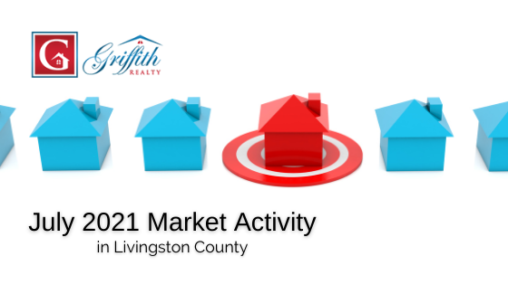 Market Activity July 2021