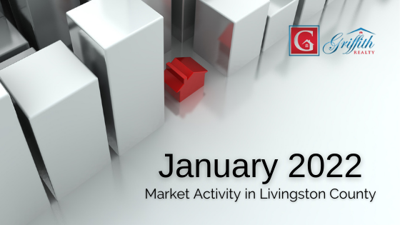 Brighton Market Report