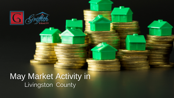 May Market Activity