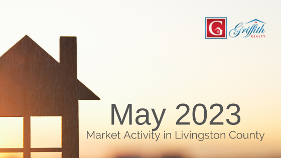 May Market Activity