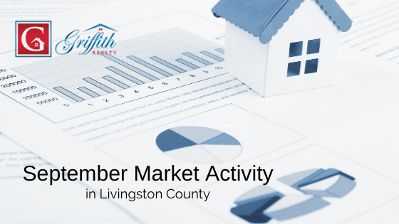 September Market Activity